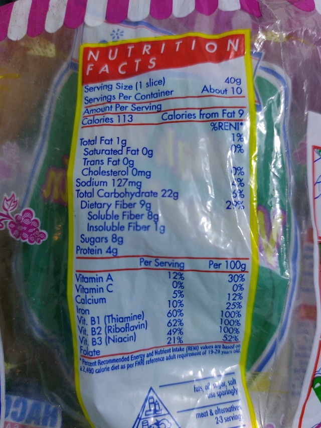 Nutrition label