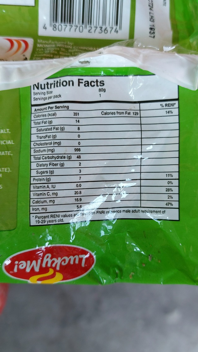 Nutrition label