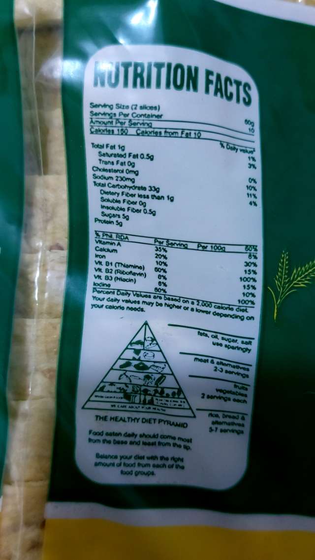 Nutrition label