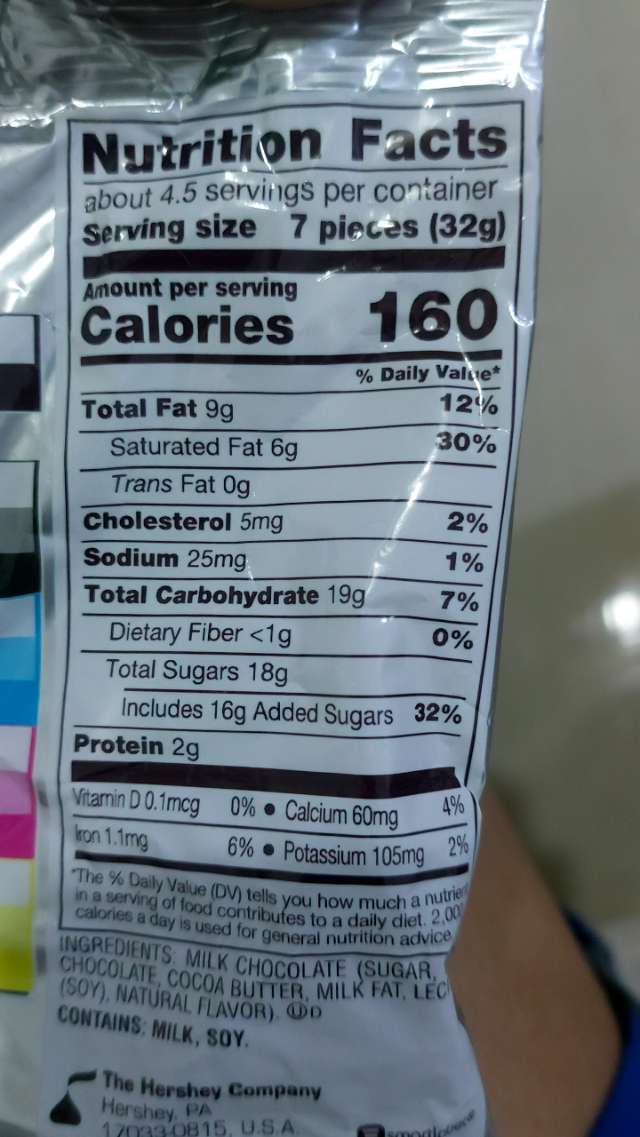 Nutrition label