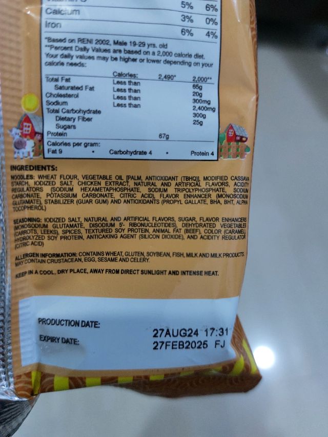 Ingredients
